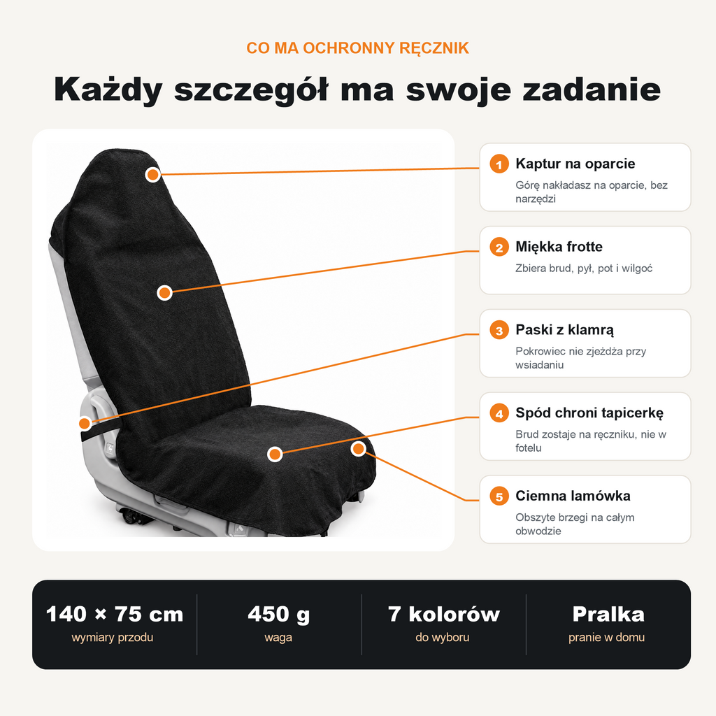 Cechy Ochronnego Ręcznika: kaptur na oparcie, frotte, paski z klamrą, spód chroniący tapicerkę, ciemna lamówka