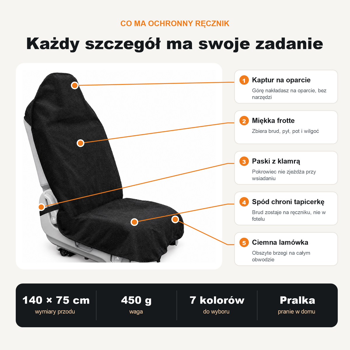 Cechy Ochronnego Ręcznika: kaptur na oparcie, frotte, paski z klamrą, spód chroniący tapicerkę, ciemna lamówka