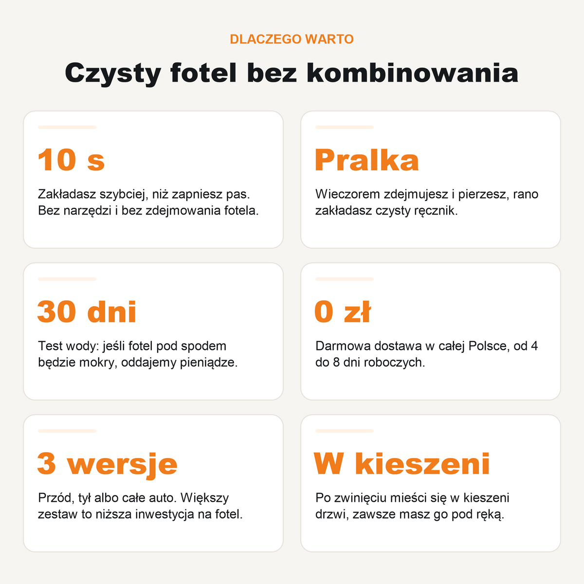 Zalety: zakładanie w 10 s, pranie w pralce, 30 dni Test wody, darmowa dostawa, 3 wersje